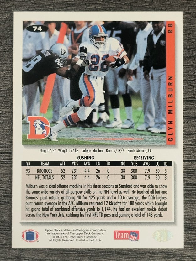 1994 Collector's Choice #74 Glyn Milburn