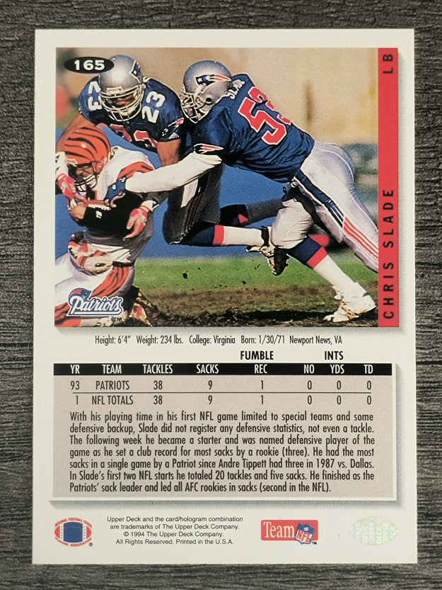 1994 Collector's Choice #165 Chris Slade