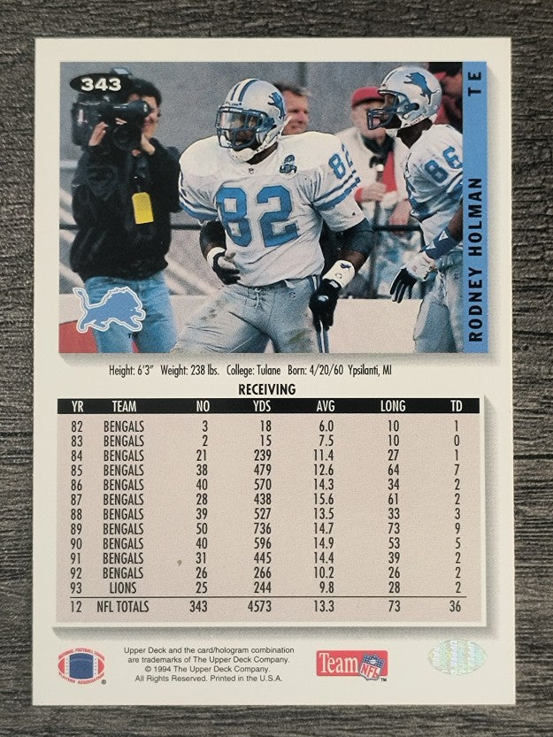 1994 Collector's Choice #343 Rodney Holman