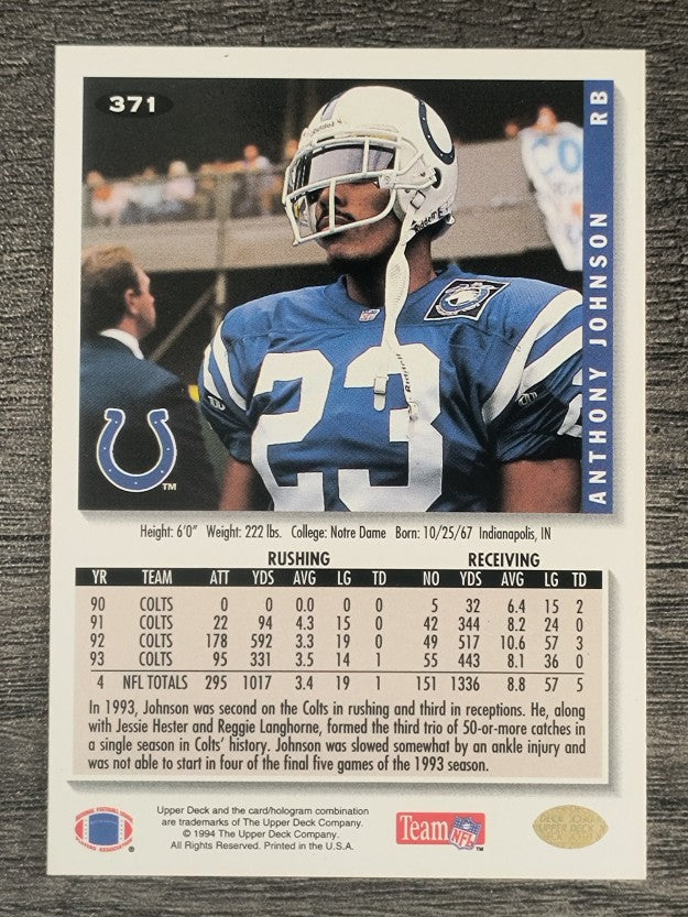 1994 Collector's Choice Silver #371 Anthony Johnson