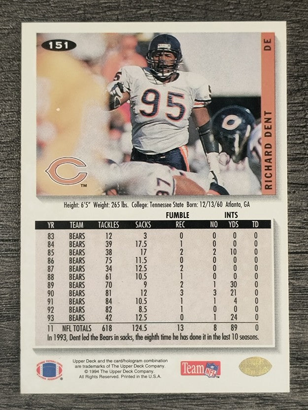1994 Collector's Choice Silver #151 Richard Dent