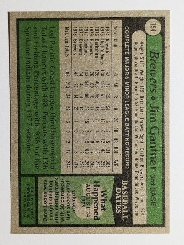 1979 Topps #154 Jim Gantner DP (EXMT)