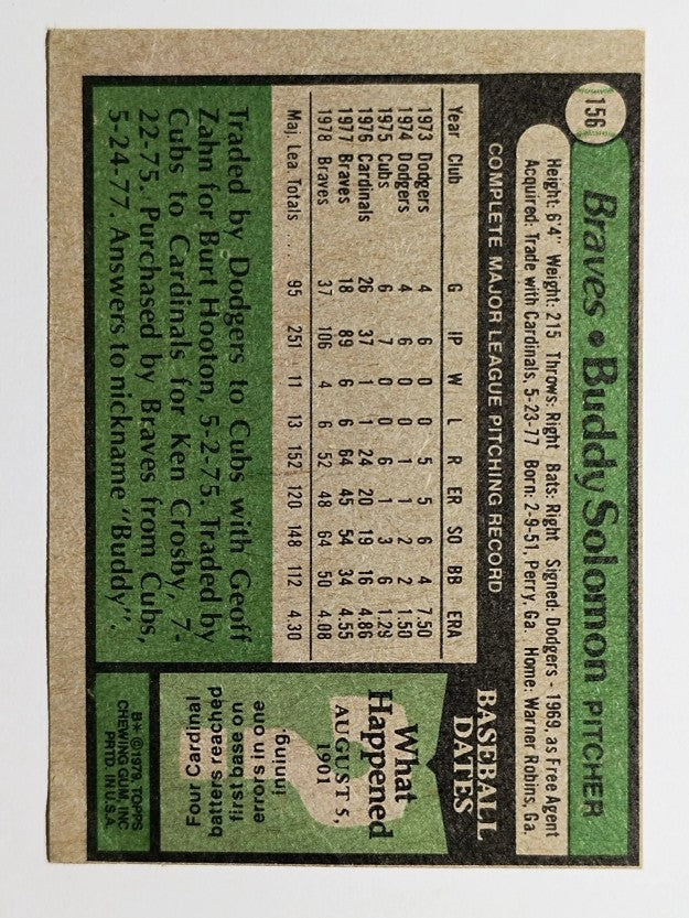 1979 Topps #156 Buddy Solomon (GOOD)