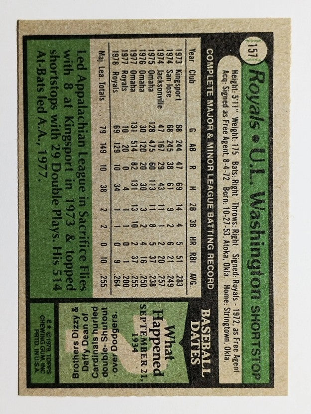 1979 Topps #157 U.L. Washington (VGEX)