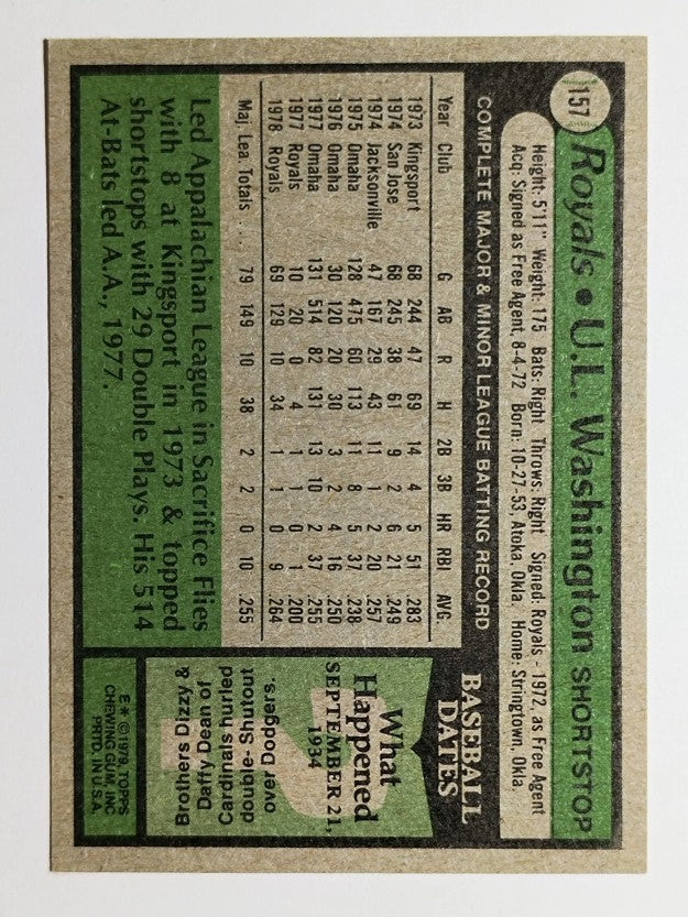 1979 Topps #157 U.L. Washington (EX)