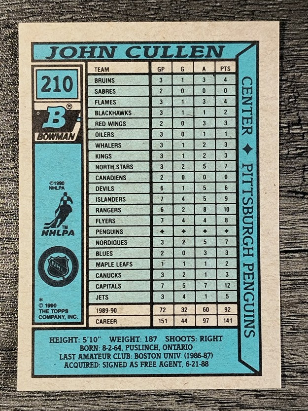 1990-91 Bowman #210 John Cullen
