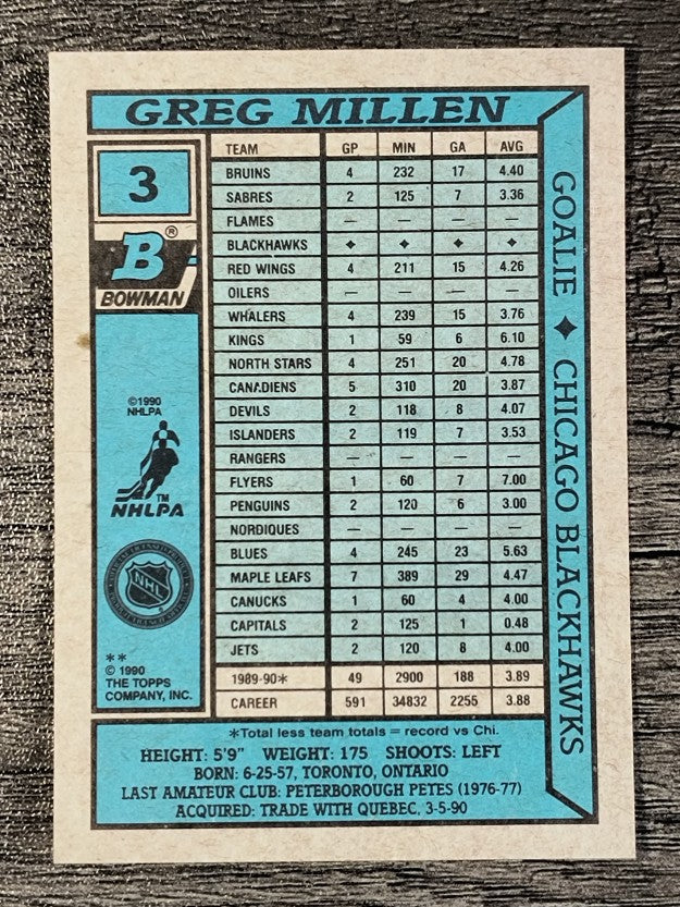 1990-91 Bowman #3 Greg Millen