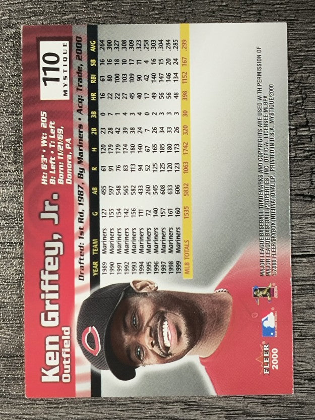 2000 Fleer Mystique #110 Ken Griffey Jr.