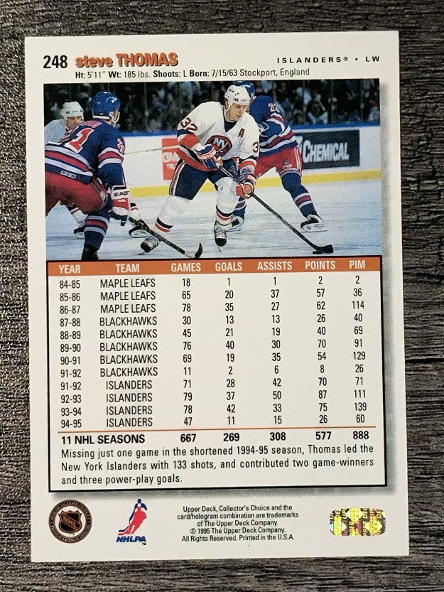 1995-96 Collector's Choice #248 Steve Thomas