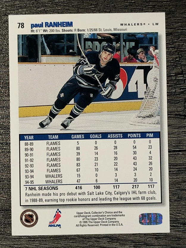 1995-96 Collector's Choice #78 Paul Ranheim