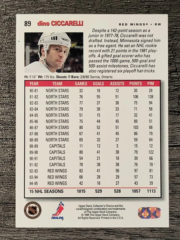 1995-96 Collector's Choice #89 Dino Ciccarelli