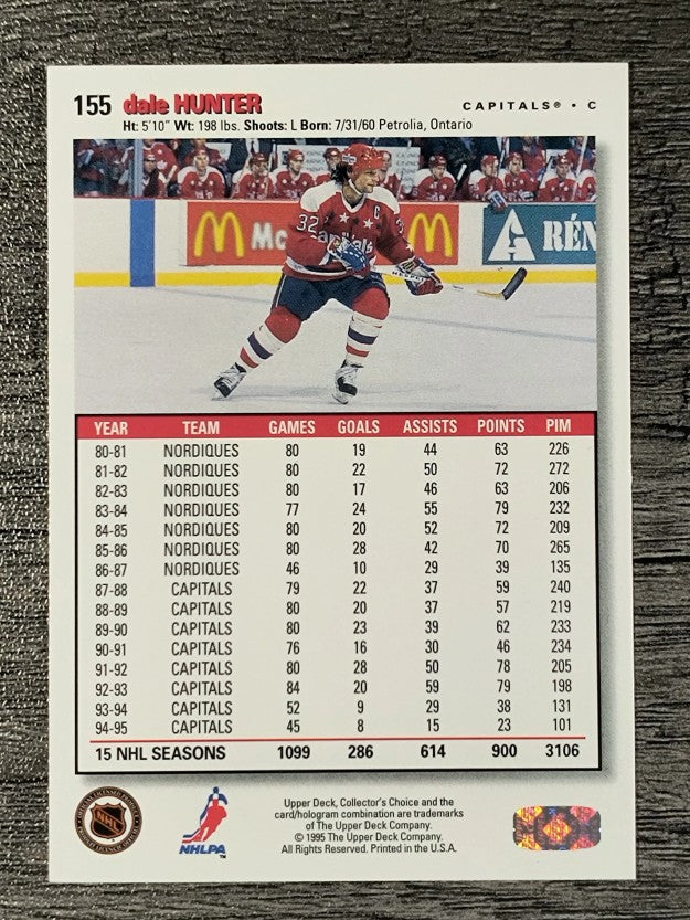 1995-96 Collector's Choice #155 Dale Hunter