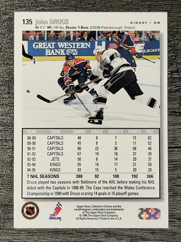 1995-96 Collector's Choice #135 John Druce