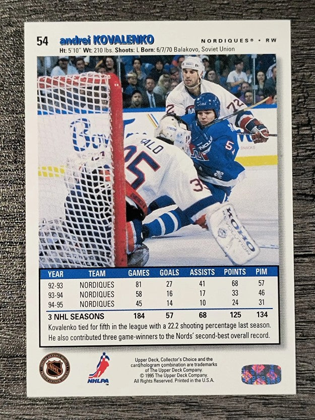 1995-96 Collector's Choice #54 Andrei Kovalenko