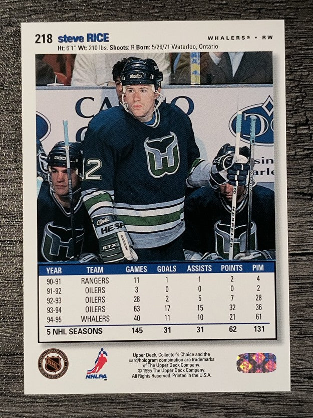 1995-96 Collector's Choice #218 Steven Rice
