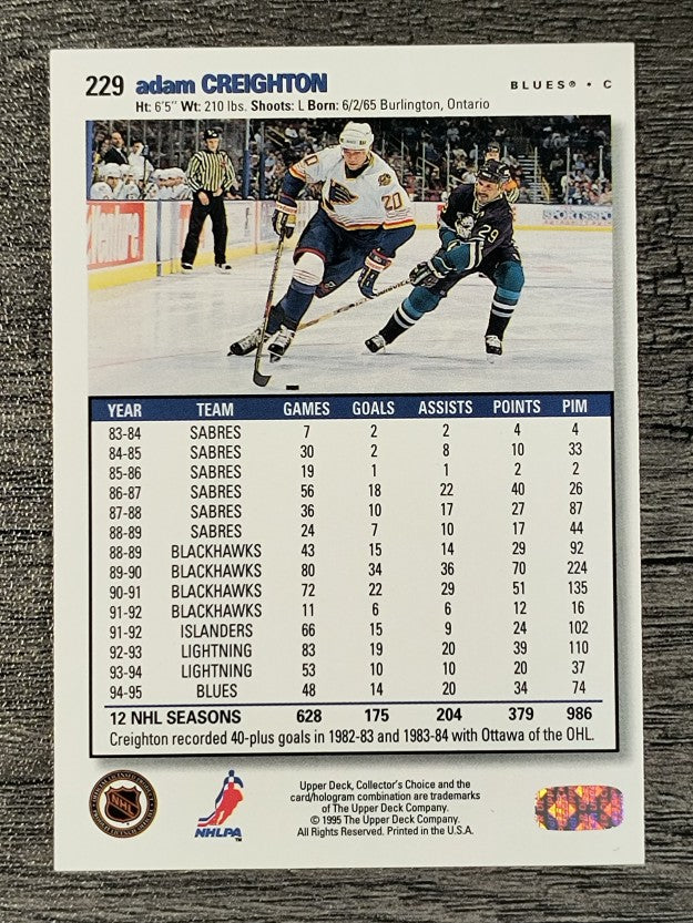 1995-96 Collector's Choice #229 Adam Creighton