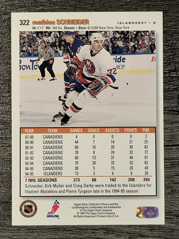 1995-96 Collector's Choice #322 Mathieu Schneider