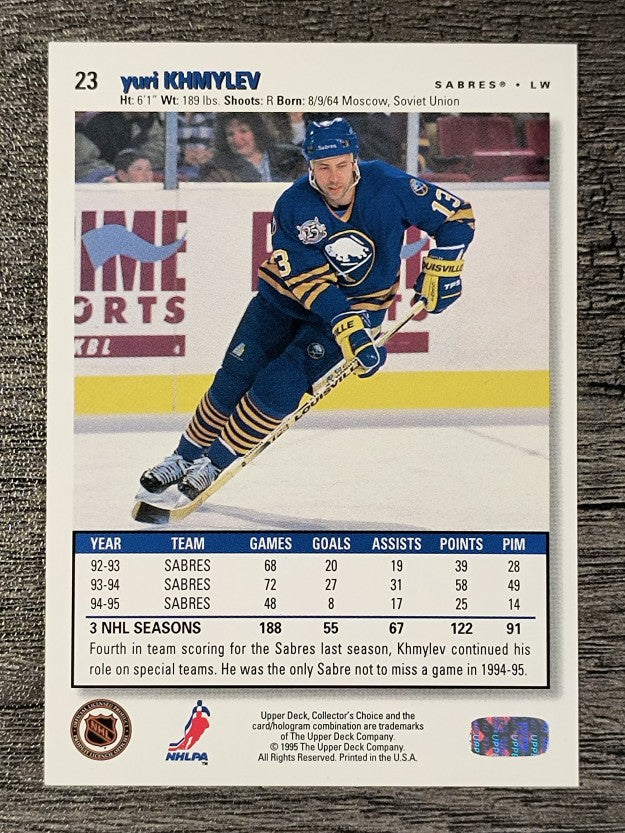 1995-96 Collector's Choice #23 Yuri Khmylev