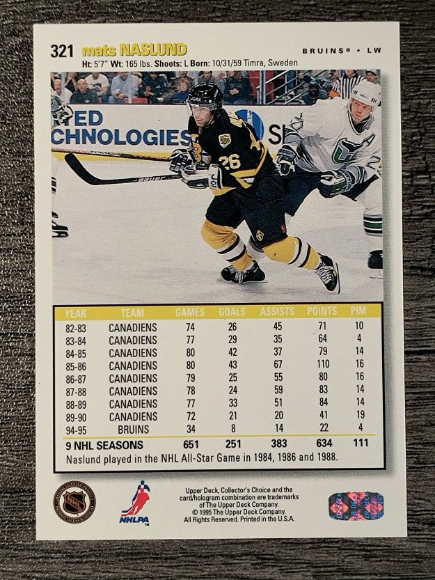 1995-96 Collector's Choice #321 Mats Naslund