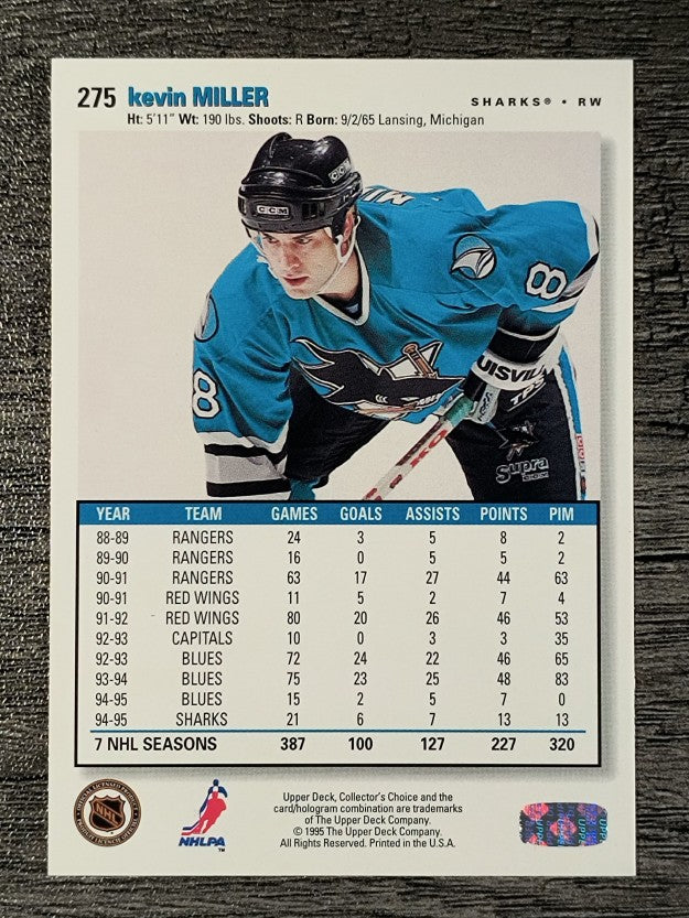 1995-96 Collector's Choice #275 Kevin Miller