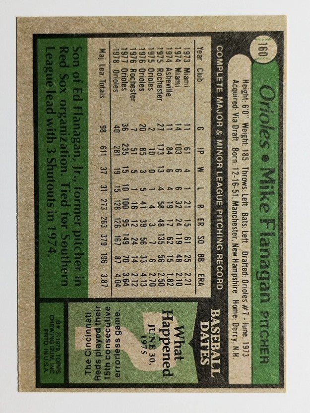 1979 Topps #160 Mike Flanagan (EX)