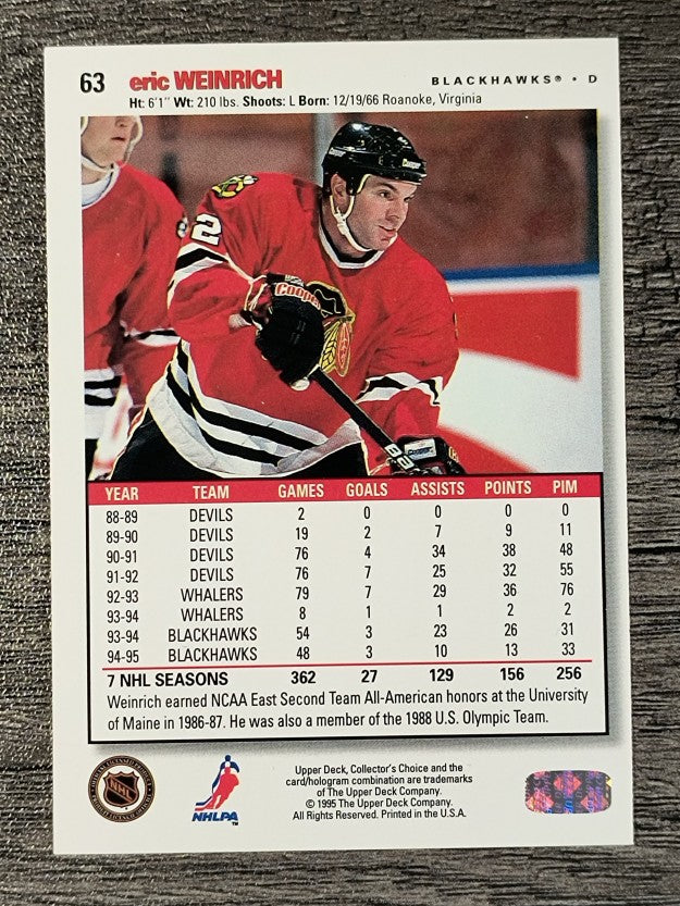 1995-96 Collector's Choice #63 Eric Weinrich
