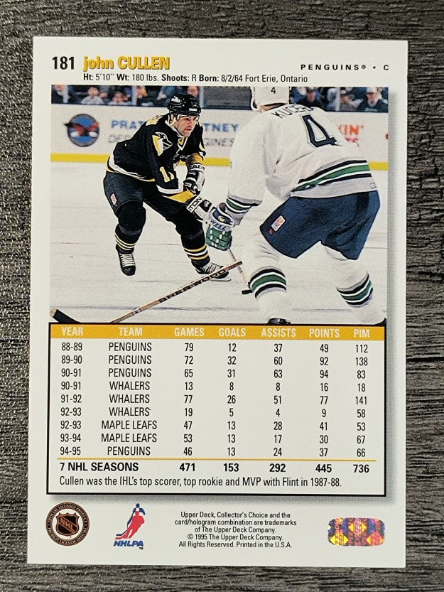 1995-96 Collector's Choice #181 John Cullen