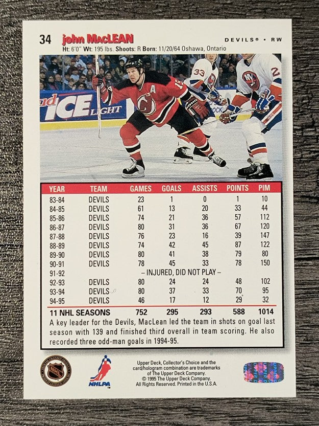 1995-96 Collector's Choice #34 John MacLean
