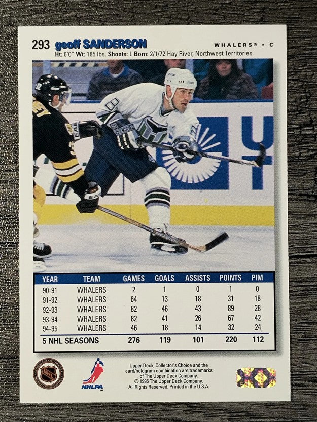1995-96 Collector's Choice #293 Geoff Sanderson