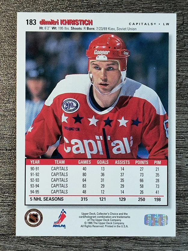 1995-96 Collector's Choice #183 Dimitri Khristich