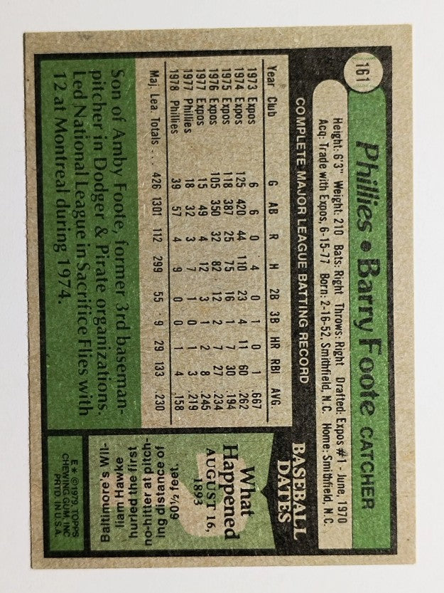 1979 Topps #161 Barry Foote (EX)