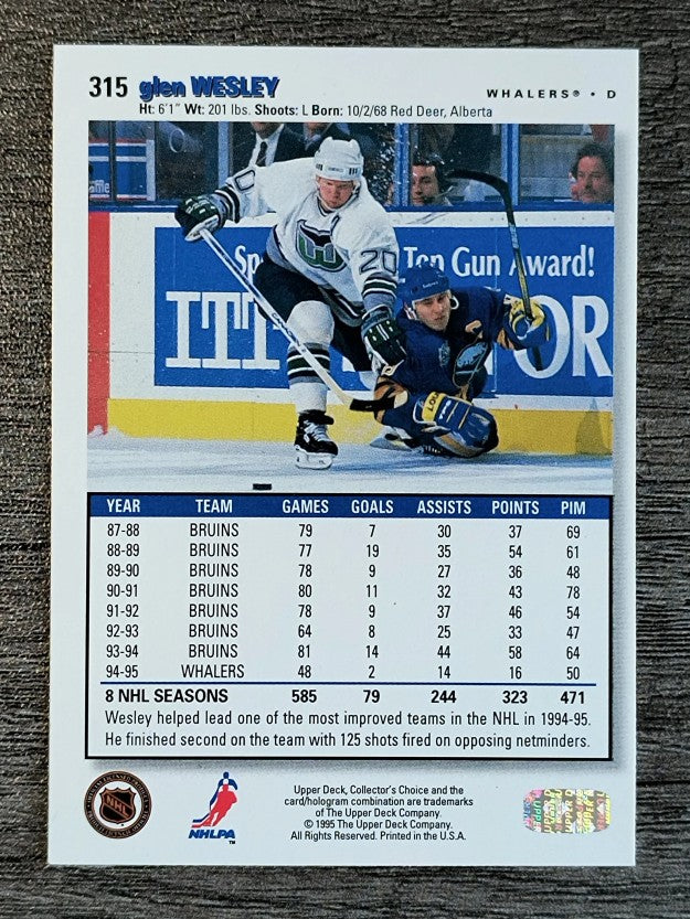 1995-96 Collector's Choice #315 Glen Wesley