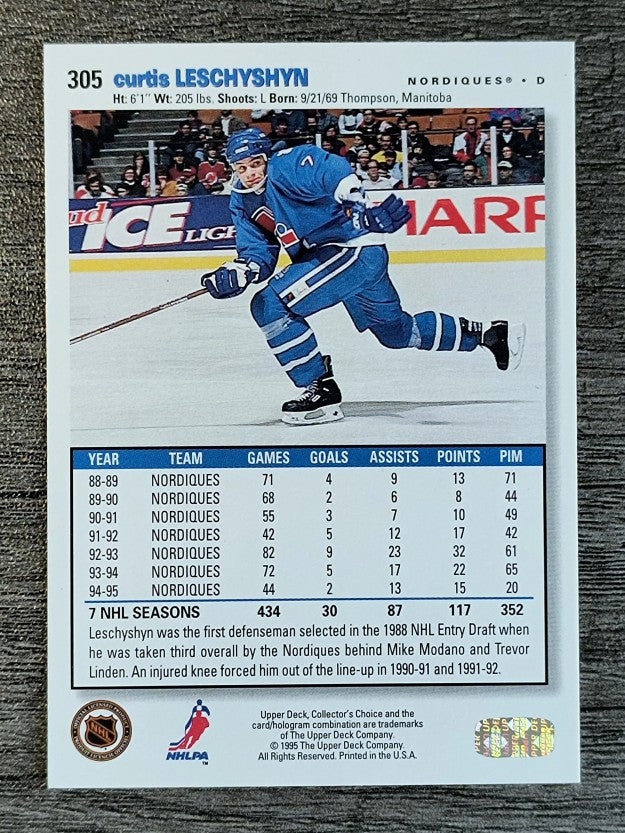 1995-96 Collector's Choice #305 Curtis Leschyshyn