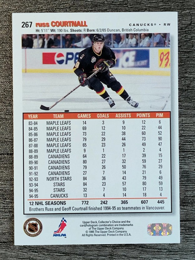 1995-96 Collector's Choice #267 Russ Courtnall