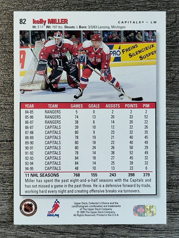 1995-96 Collector's Choice #82 Kelly Miller