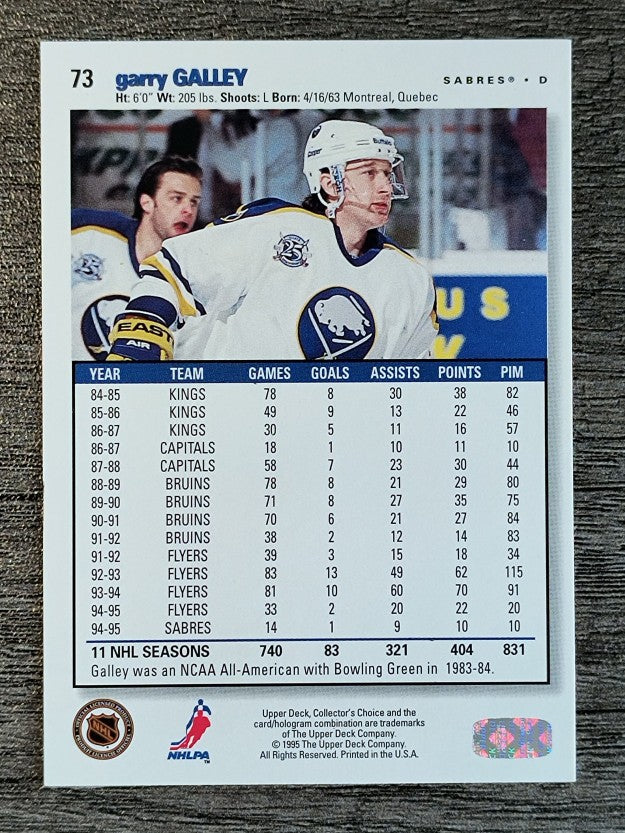 1995-96 Collector's Choice #73 Garry Galley