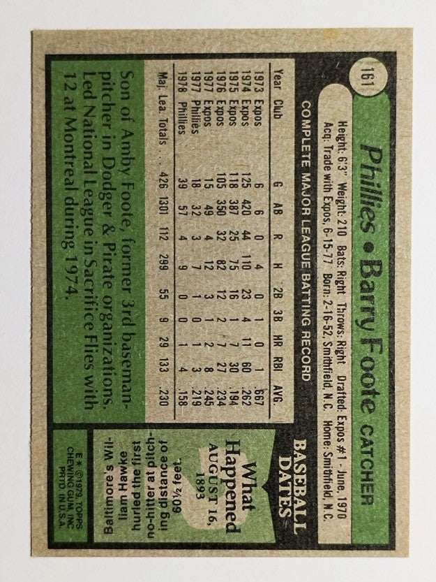 1979 Topps #161 Barry Foote (EX)