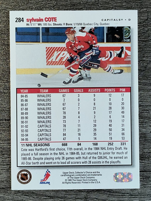 1995-96 Collector's Choice #284 Sylvain Cote