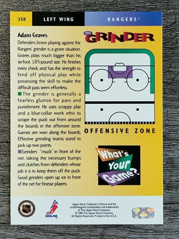1995-96 Collector's Choice #358 Adam Graves WYG