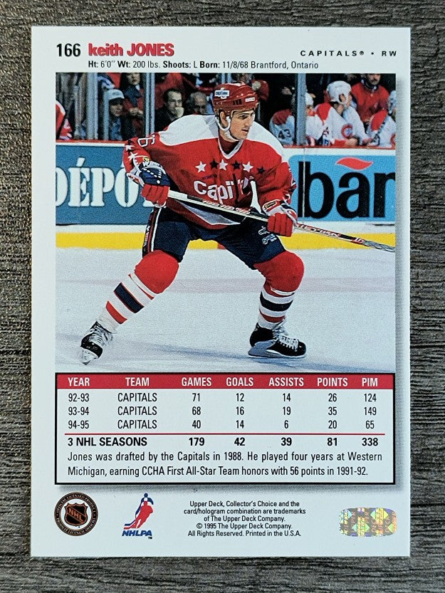 1995-96 Collector's Choice #166 Keith Jones