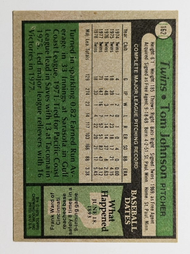 1979 Topps #162 Tom Johnson (EX)