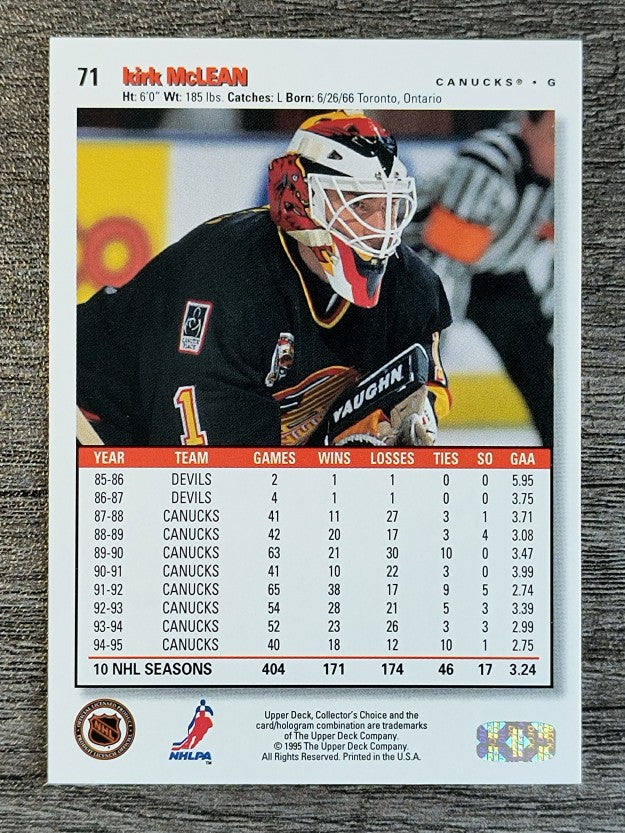 1995-96 Collector's Choice #71 Kirk McLean