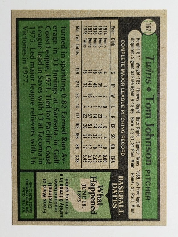 1979 Topps #162 Tom Johnson (NM)