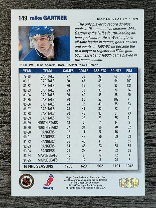 1995-96 Collector's Choice #149 Mike Gartner