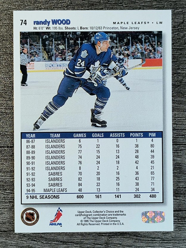 1995-96 Collector's Choice #74 Randy Wood