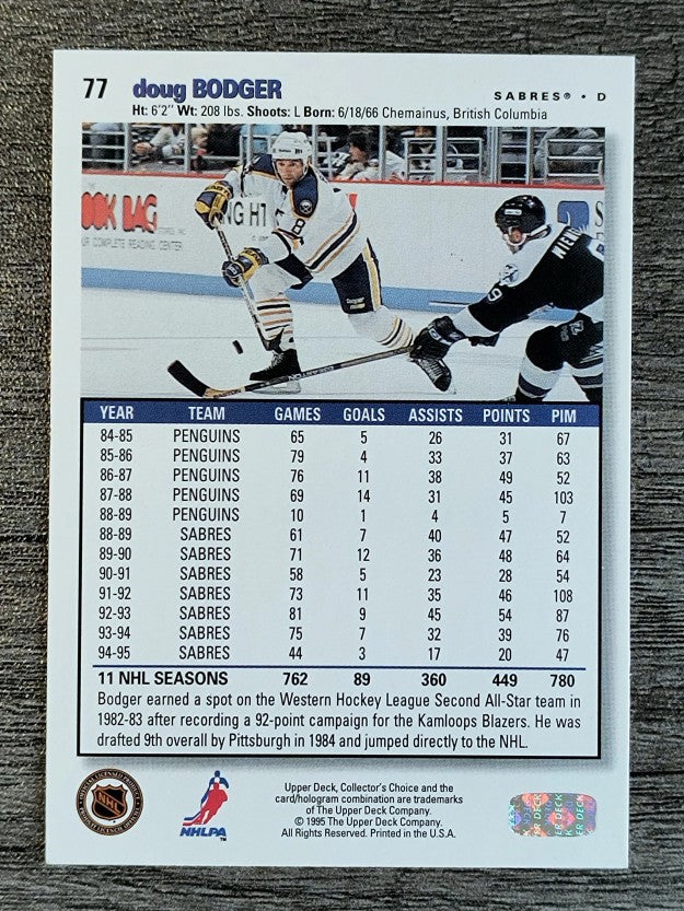 1995-96 Collector's Choice #77 Doug Bodger