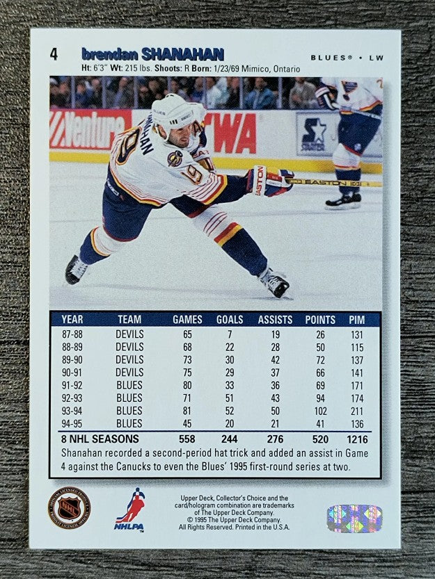 1995-96 Collector's Choice #4 Brendan Shanahan