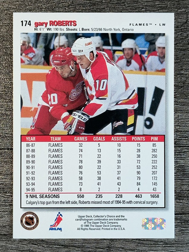 1995-96 Collector's Choice #174 Gary Roberts