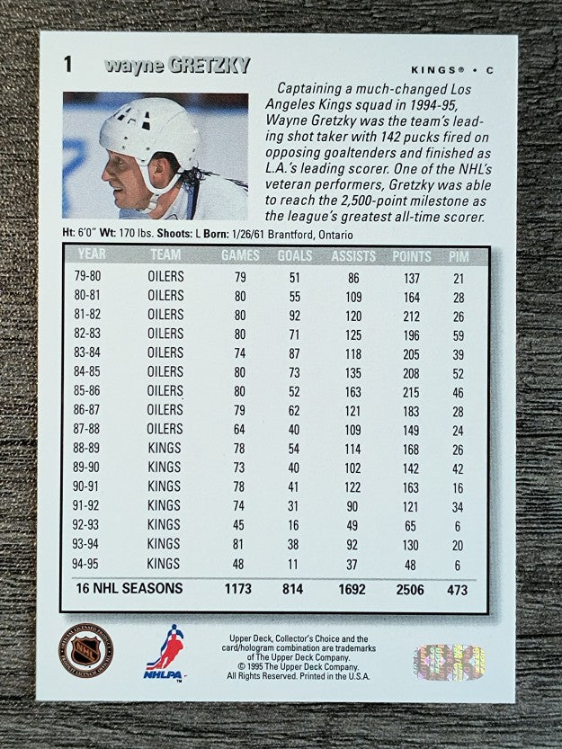 1995-96 Collector's Choice #1 Wayne Gretzky (NM)
