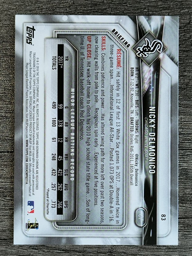 2018 Bowman #83 Nicky Delmonico RC